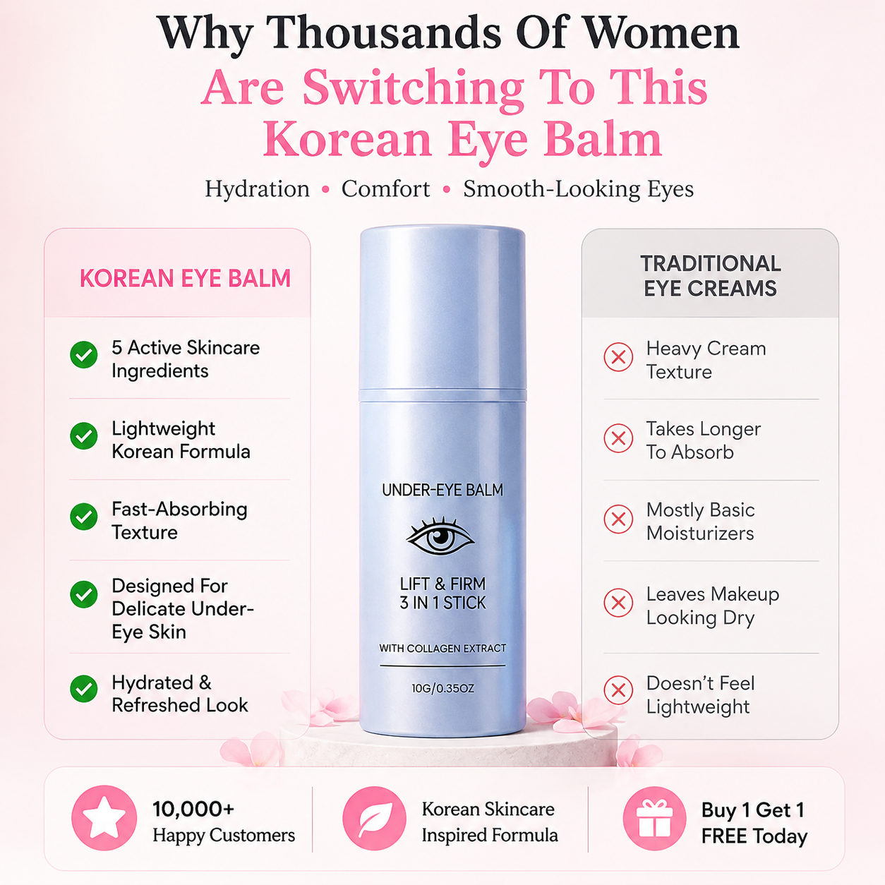 ✨ LAST DAY: BUY 1 GET 1 FREE ✨ Revive Tired Eyes with Our Hydrating & Anti-Wrinkle Eye Balm